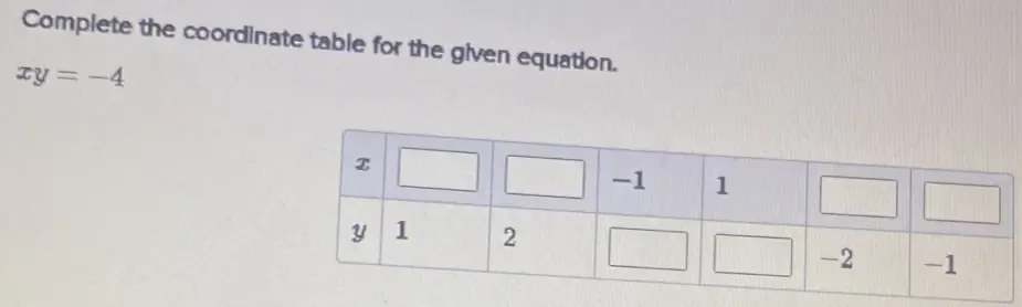 Solved: Complete the coordinate table for the given equation. xy=-4 ...