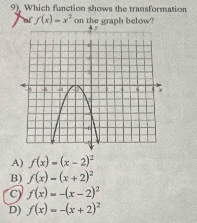 Which function shows the transformation
of f(x)=x^2 on the graph below?
A) f(x)=(x-2)^2
B) f(x)=(x+2)^2
C) f(x)=-(x-2)^2
D) f(x)=-(x+2)^2