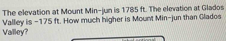 The elevation at Mount Min-jun is 1785 ft. The elevation at Glados 
Valley is −175 ft. How much higher is Mount Min-jun than Glados 
Valley? 
e l antiona