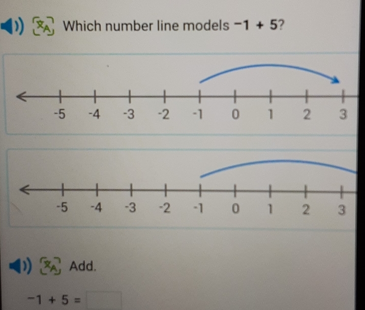 Which number line models -1+5 ? 
Add.
-1+5=□