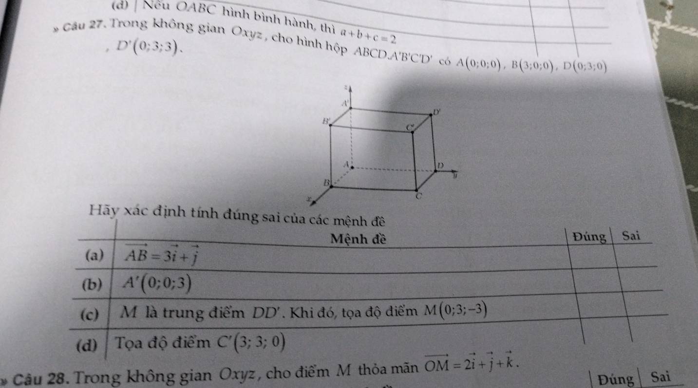 (đ) | Nếu OABC hình bình hành, thì
* Cầu 27. Trong không gian Oxyz , cho hình hộp ABCD. a+b+c=2
D'(0;3;3).
A'B'C'D' có A(0;0;0),B(3;0;0),D(0;3;0)
Hãy xác định tính đúng sai của các mệnh đề
Mệnh đề Đúng Sai
(a) vector AB=3vector i+vector j
(b) A'(0;0;3)
(c) M là trung điểm DD'. Khi đó, tọa độ điểm M(0;3;-3)
(d) Tọa độ điểm C'(3;3;0)
* Câu 28. Trong không gian Oxyz, cho điểm M thỏa mãn vector OM=2vector i+vector j+vector k. Đúng Sai