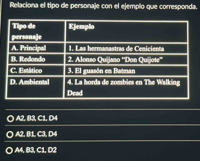 Relaciona el tipo de personaje con el ejemplo que corresponda.
A2, B3, C1, D4
A2, B1, C3, D4
A4, B3, C1, D2