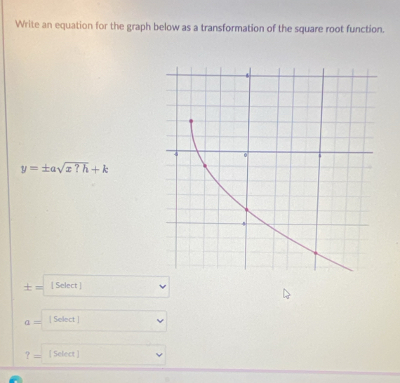 Write an equation for the graph below as a transformation of the square root function.
y=± asqrt(x?h)+k
± = [ Select ]
a= [ Select ]
?= [ Select ]