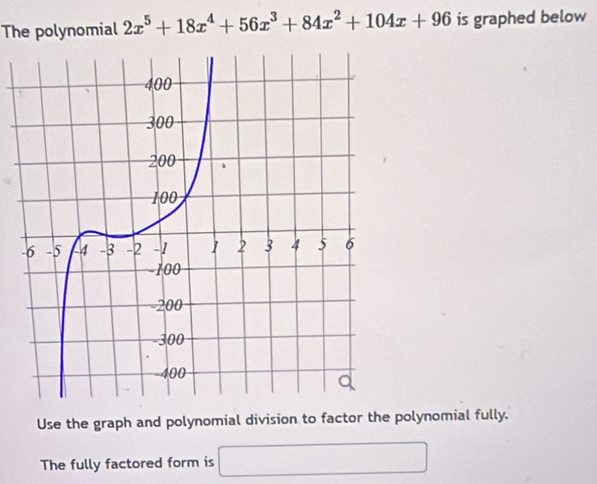 The polynomial 2x^5+18x^4+56x^3+84x^2+104x+96 is graphed below 
Use the graph and polynomial division to factor the polynomial fully. 
The fully factored form is □