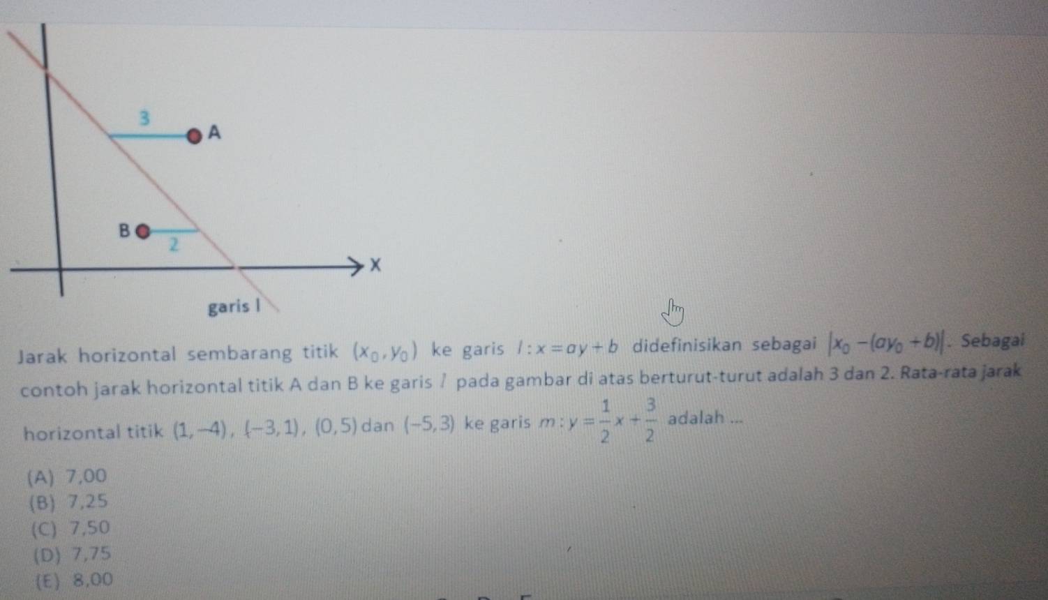 Jarak horizontal sembarang titik (x_0,y_0) ke garis l:x=ay+b didefinisikan sebagai |x_0-(ay_0+b)|. Sebagai
contoh jarak horizontal titik A dan B ke garis / pada gambar di atas berturut-turut adalah 3 dan 2. Rata-rata jarak
horizontal titik (1,-4), (-3,1), (0,5) dan (-5,3) ke garis m:y= 1/2 x+ 3/2  adalah ...
(A) 7,00
(B) 7,25
(C) 7,50
(D) 7,75
(E) 8,00