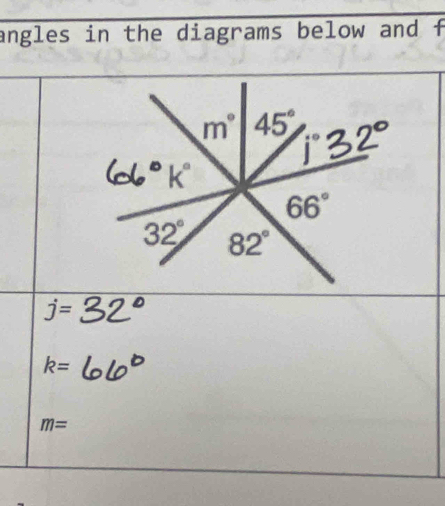 angles in the diagrams below and f
j=
k=
m=