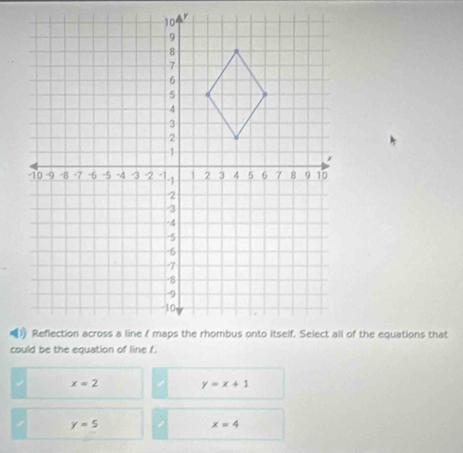 x=2
y=x+1
y=5
x=4