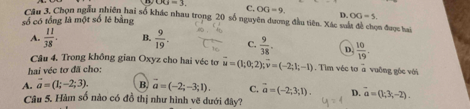 OG=3.
C. OG=9. D.
số có tổng là một số lẻ bằng OG=5. 
Câu 3. Chọn ngẫu nhiên hai số khác nhau trong 20 số nguyên dương đầu tiên. Xác suất đề chọn được hai
A.  11/38 .  9/19 . 
B.
C.  9/38 .
D.  10/19 . 
Câu 4. Trong không gian Oxyz cho hai véc tơ
hai véc tơ đã cho: vector u=(1;0;2); vector v=(-2;1;-1). Tìm véc tơ ^-circ  、 vuông góc với
A. vector a=(1;-2;3). B. vector a=(-2;-3;1). C. vector a=(-2;3;1). D. vector a=(1;3;-2). 
Câu 5. Hàm số nào có đồ thị như hình vẽ dưới đây?