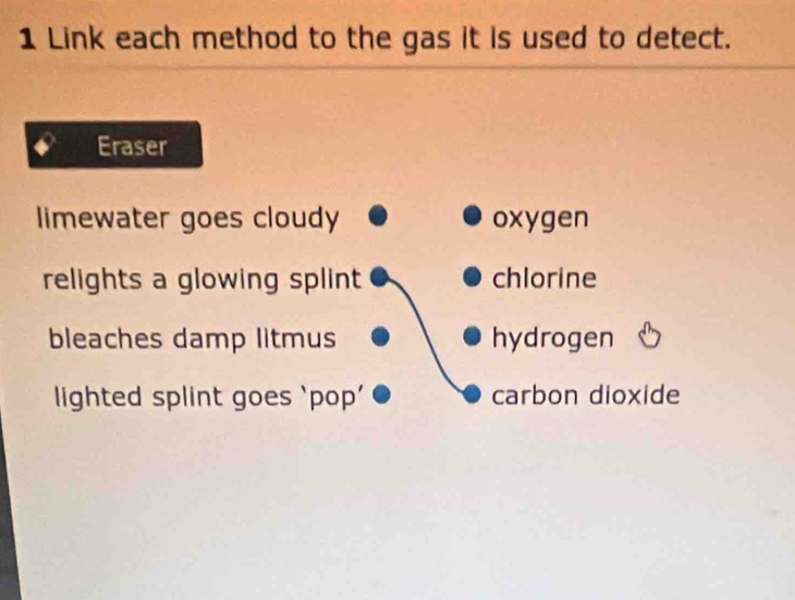 Link each method to the gas it is used to detect.
Eraser
limewater goes cloudy oxygen
relights a glowing splint chlorine
bleaches damp litmus hydrogen
lighted splint goes ‘pop’ carbon dioxide