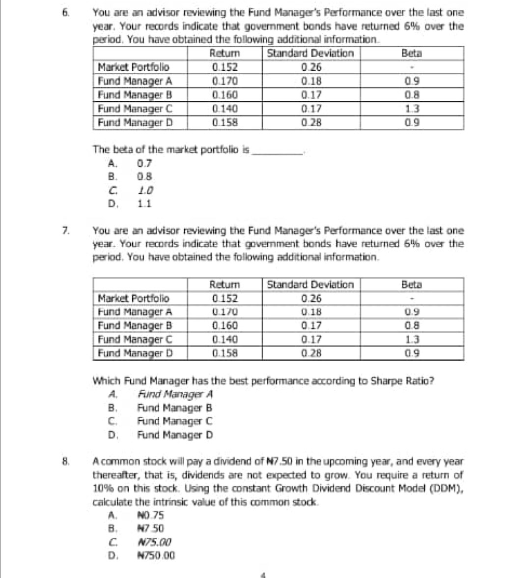 You are an advisor reviewing the Fund Manager's Performance over the last one
year. Your records indicate that government bonds have returned 6% over the
d. You have obtained the following additional information.
The beta of the market portfolio is_
A. 0.7
B. 0.8
C. 1.0
D. 1 1
7. You are an advisor reviewing the Fund Manager's Performance over the last one
year. Your records indicate that government bonds have returned 6% over the
period. You have obtained the following additional information.
Which Fund Manager has the best performance according to Sharpe Ratio?
A. Fund Manager A
B. Fund Manager B
C. Fund Manager C
D. Fund Manager D
8. A common stock will pay a dividend of N7.50 in the upcoming year, and every year
thereafter, that is, dividends are not expected to grow. You require a return of
10% on this stock. Using the constant Growth Dividend Discount Model (DDM),
calculate the intrinsic value of this common stock.
A. ND.75
B. N7 50
C. N75.00
D. N750.00