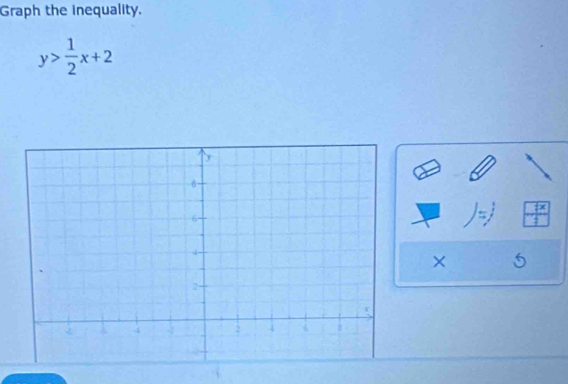 Graph the inequality.
y> 1/2 x+2
frac 7 frac 1 
× 5