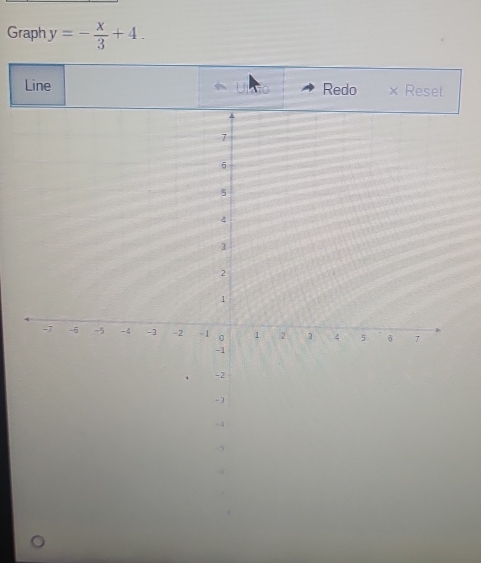 Graph y=- x/3 +4. 
Line Redo × Reset