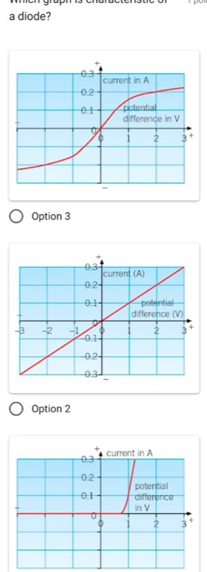 a diode?
Option 3
Option 2