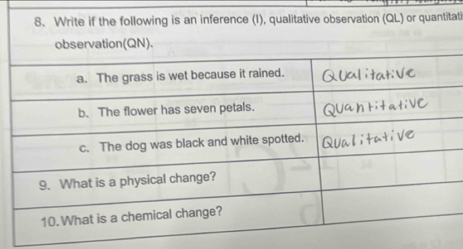 Write if the following is an inference (I), qualitative observation (QL) or quantitati