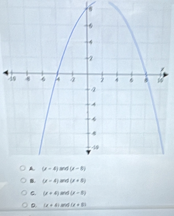 B. (x-4) and (x+8)
C. (x+4) and (x-8)
D. (x+4) and (x+8)