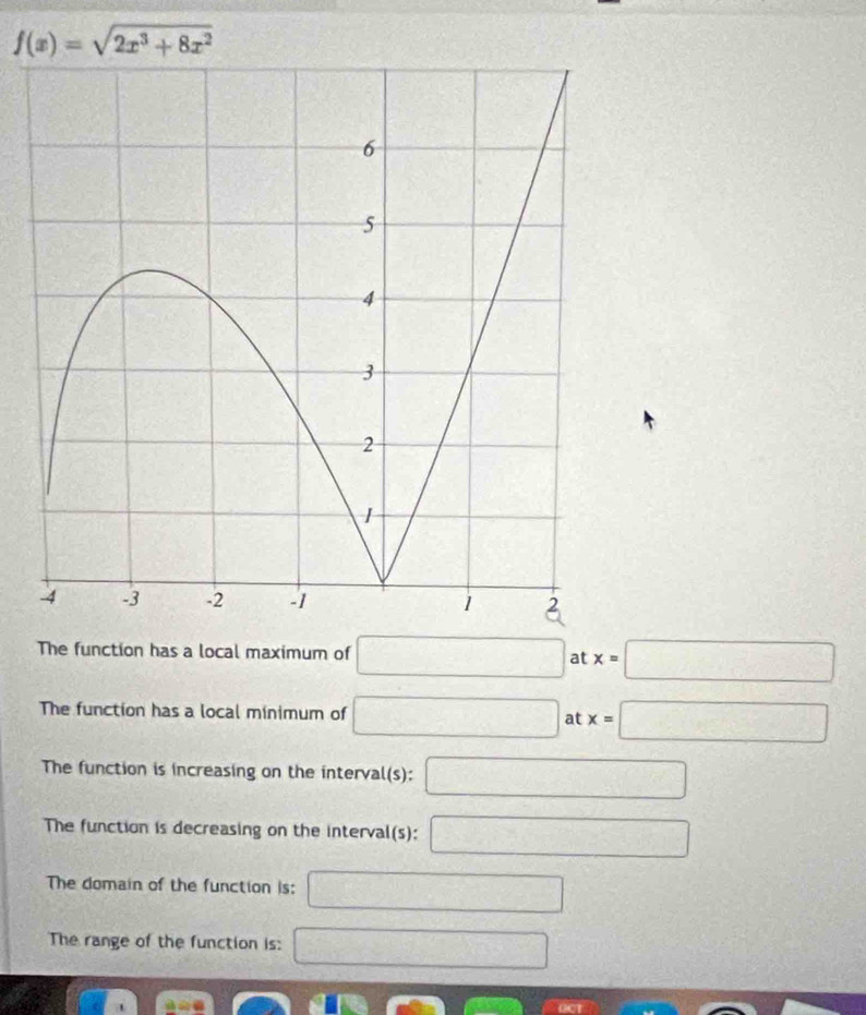 f(x)=sqrt(2x^3+8x^2)
The function has a local maximum of □ at x=□
The function has a local minimum of □ at x=□
The function is increasing on the interval(s): □ 
The function is decreasing on the interval(s): □ 
The domain of the function is: □ 
The range of the function is: □ 
a