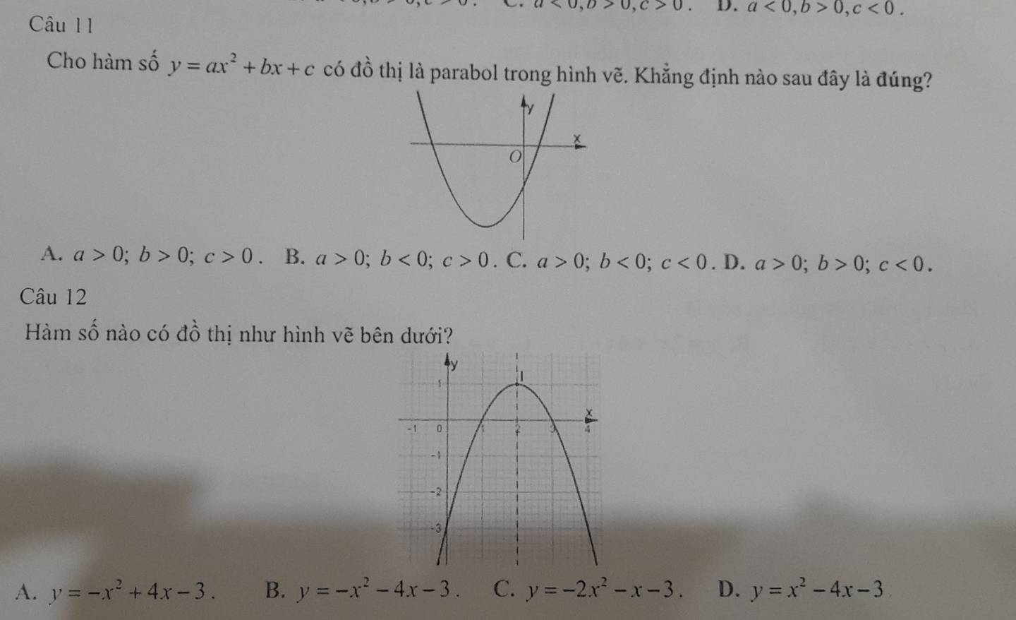 a<0</tex>, b>0, c>0. D. a<0</tex>, b>0, c<0</tex>. 
Câu 11
Cho hàm số y=ax^2+bx+c có đồ thị là parabol trong hình vẽ. Khẳng định nào sau đây là đúng?
A. a>0; b>0; c>0 B. a>0; b<0</tex>; c>0. C. a>0; b<0</tex>; c<0</tex> . D. a>0; b>0; c<0</tex>. 
Câu 12
Hàm số nào có đồ thị như hình vẽ bên dưới?
A. y=-x^2+4x-3. B. y=-x^2-4x-3. C. y=-2x^2-x-3. D. y=x^2-4x-3