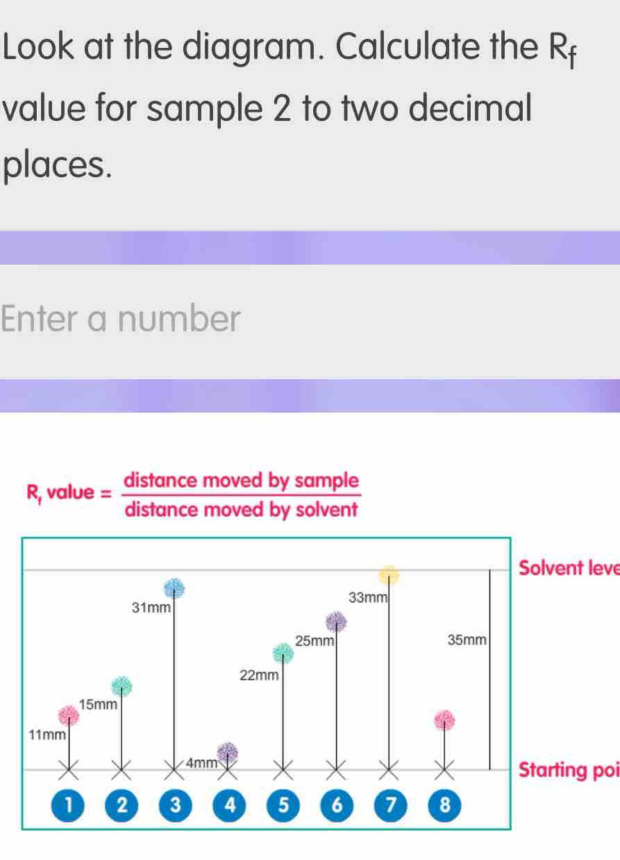 Solved: Look at the diagram. Calculate the Rf value for sample 2 to two ...