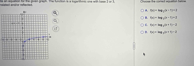 ate an equation for the given graph. The function is a logarithmic one with base 2 or 3, Choose the correct equation below.
nslated and/or reflected.
A. f(x)=log _2(x-1)+2
B. f(x)=log _3(x-1)+2
C. f(x)=log _2(x+1)-2
D. f(x)=log _3(x+1)-2
1