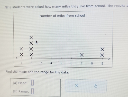 Nine students were asked how many miles they live from school. The results a 
Find the mode and the range for the data. 
(a) Mode: 
× 
(b) Range: