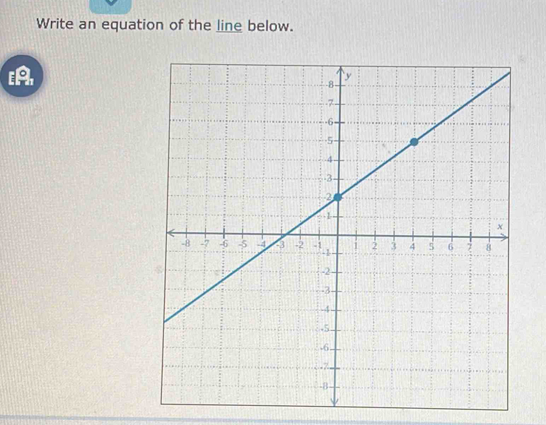 Write an equation of the line below. 
iA