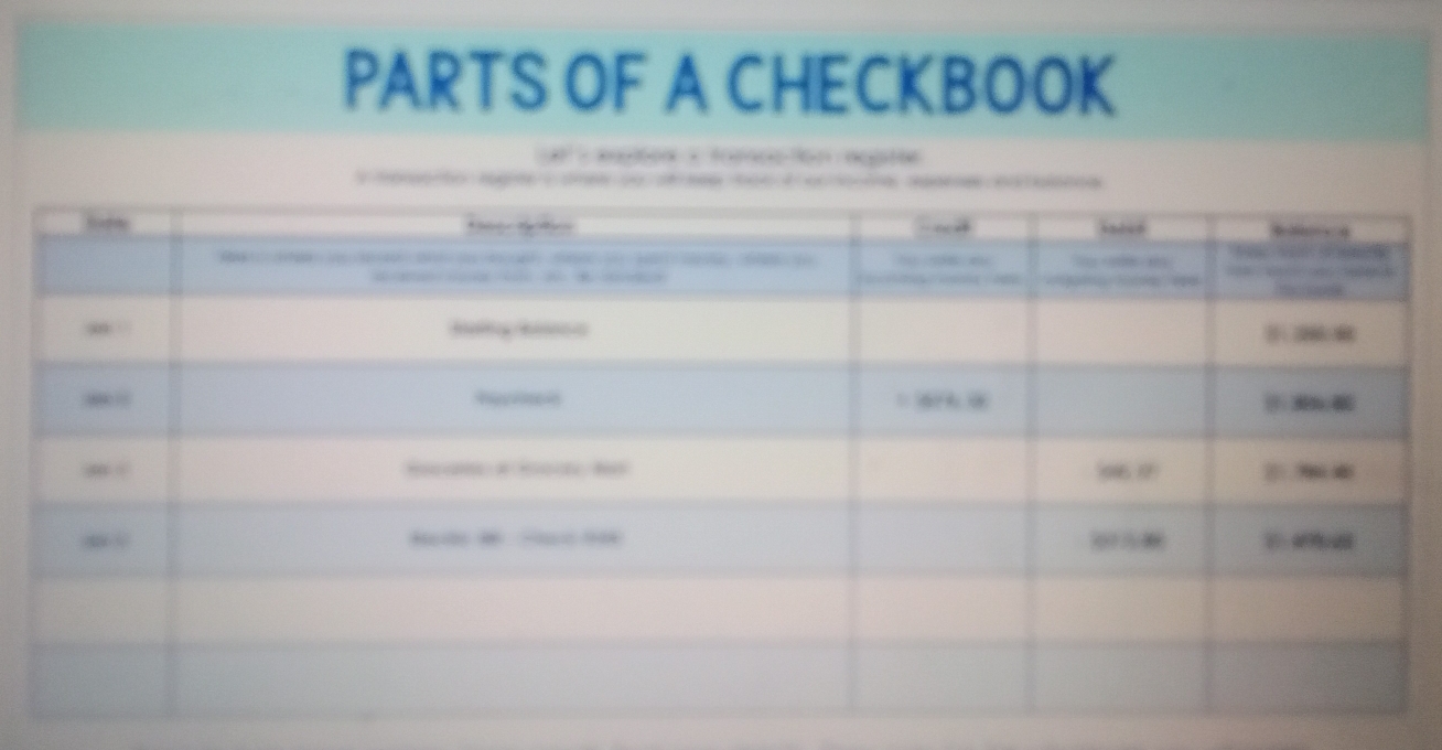 PARTS OF A CHECKBOOK