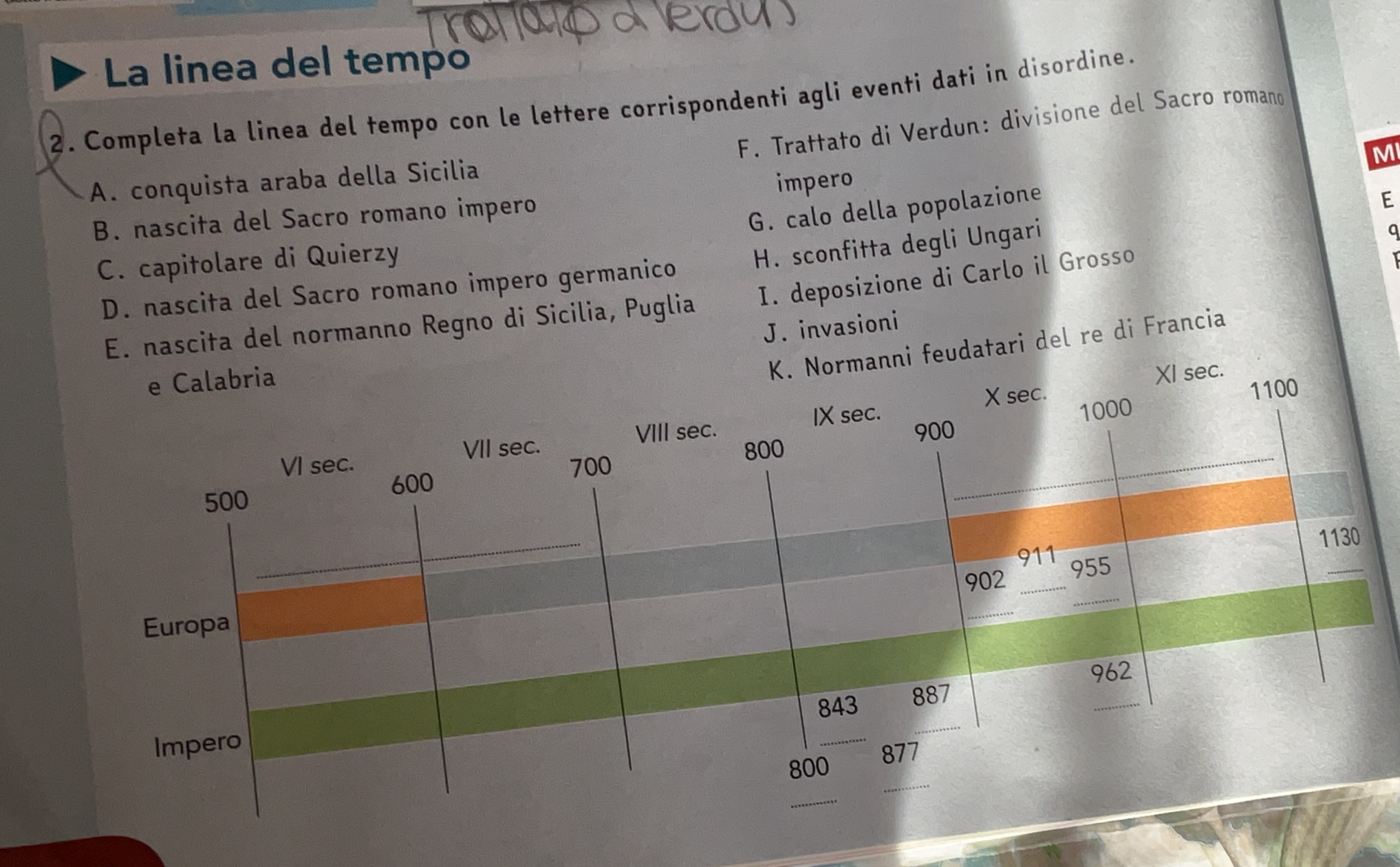 La linea del tempó
2. Completa la linea del tempo con le lettere corrispondenti agli eventi dati in disordine.
F. Trattato di Verdun: divisione del Sacro romano
M
A. conquista araba della Sicilia
E
B. nascita del Sacro romano impero impero
G. calo della popolazione
C. capitolare di Quierzy
H. sconfitta degli Ungari
a
D. nascita del Sacro romano impero germanico
E. nascita del normanno Regno di Sicilia, Puglia I. deposizione di Carlo il Grosso
J. invasioni
e Calabria
K. Normanni feudatari del re di Francia
XI sec.
0