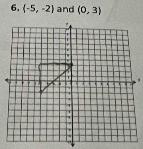 (-5,-2) and (0,3)