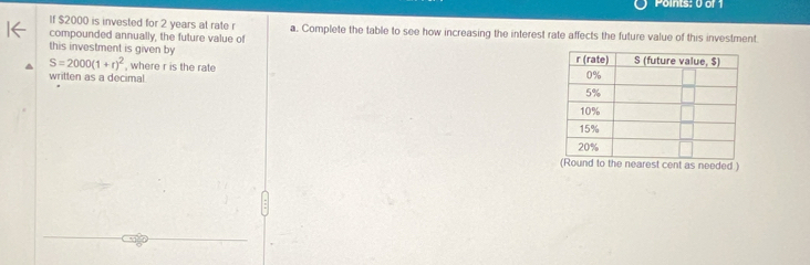 If $2000 is invested for 2 years at rate r
compounded annually, the future value of a. Complete the table to see how increasing the interest rate affects the future value of this investment. 
this investment is given by
S=2000(1+r)^2 , where r is the rate 
written as a decimal 
(Round to the nearest cent as needed)