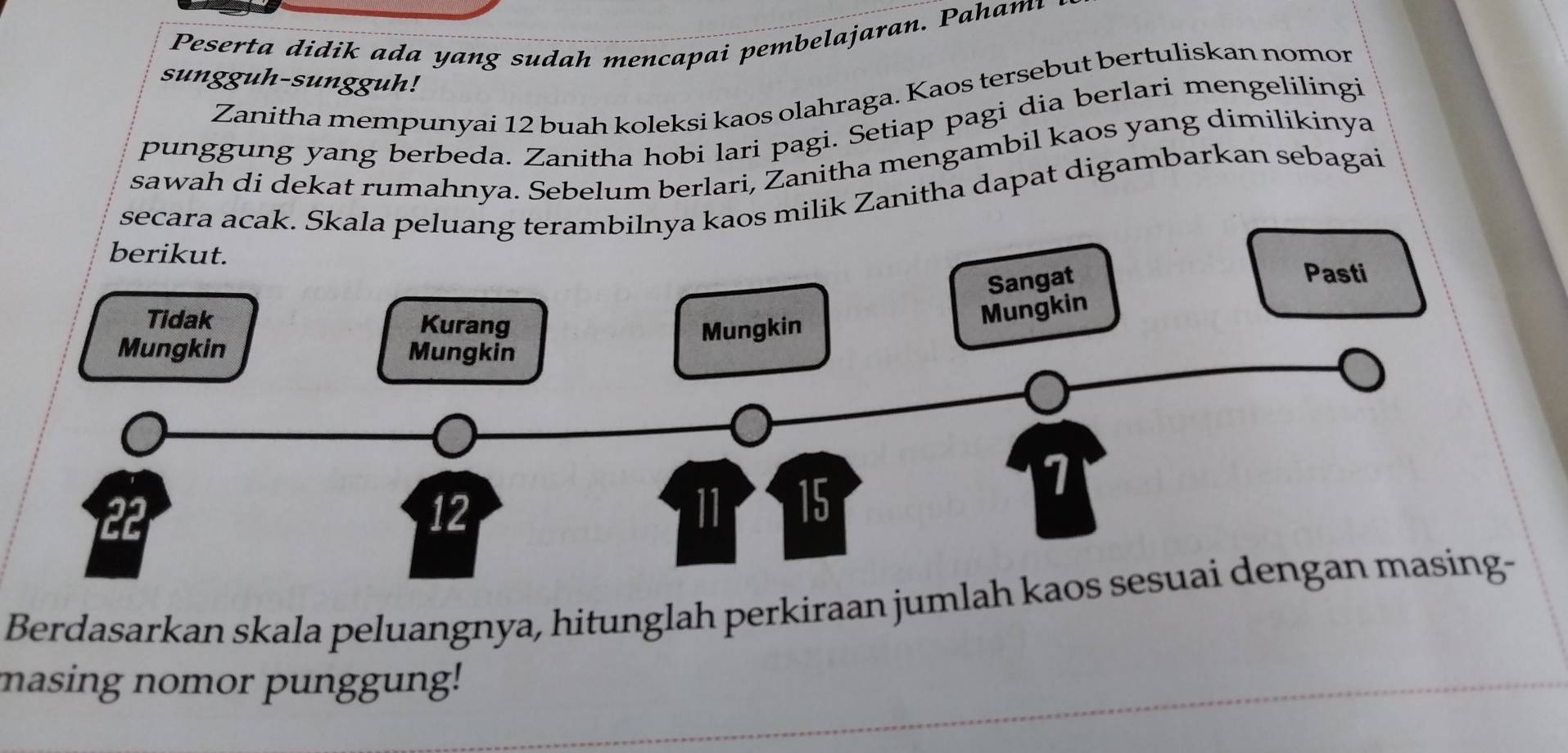 Peserta didik ada yang sudah mencapai pembelajaran. Pahamı 
sungguh-sungguh! 
Zanitha mempunyai 12 buah koleksi kaos olahraga. Kaos tersebut bertuliskan nomon 
punggung yang berbeda. Zanitha hobi lari pagi. Setiap pagi dia berlari mengelilingi 
sawah di dekat rumahnya. Sebelum berlari, Zanitha mengambil kaos yang dimilikinya 
secara aos milik Zanitha dapat digambarkan sebagai 
Berdasarkan skala peluangnya, hitunglah perkiraan jumlah kaos sesuai dengan masing- 
masing nomor punggung!