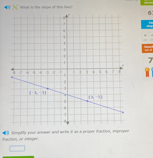 answe
What is the slope of this line?
6
Tin
elap
00 4'
H 1
Smart
out of
7
a
Simplify your answer and write it as a proper fraction, improper
fraction, or integer.