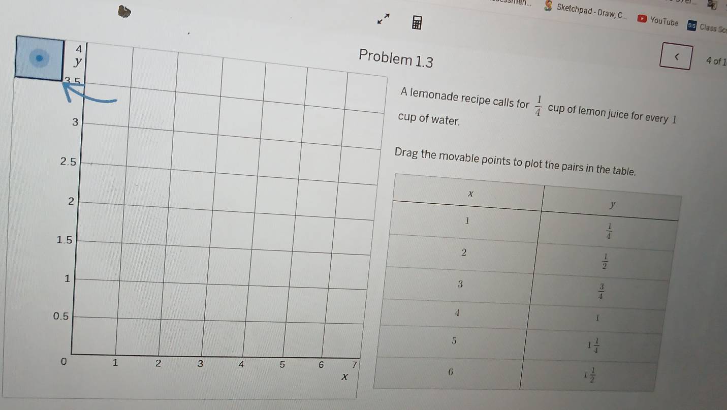 smen.. Sketchpad - Draw, C ... YouTube
Class So
.3
< 4 of 1
onade recipe calls for  1/4  cup of lemon juice for every 1
of water.
the movable points to pl
