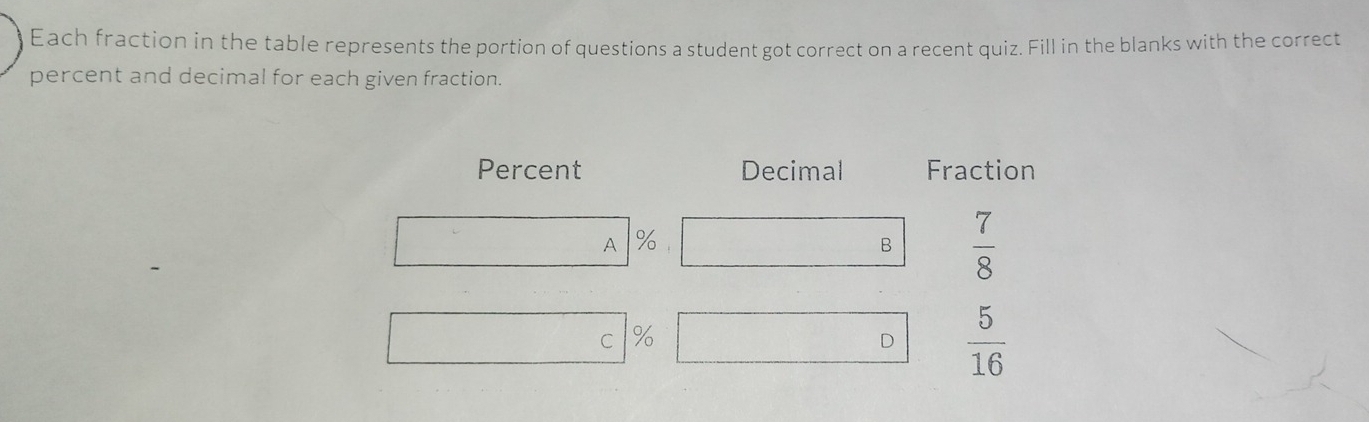 Each fraction in the table represents the portion of questions a student got correct on a recent quiz. Fill in the blanks with the correct
percent and decimal for each given fraction.
Percent Decimal Fraction
A %
B  7/8 
C %
D  5/16 