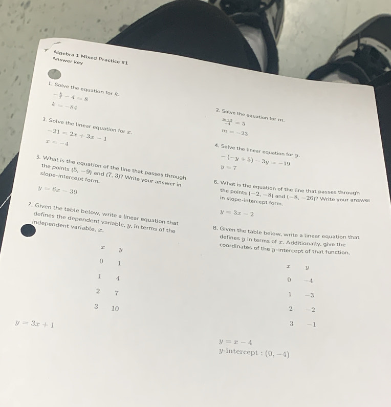 Algebra 1 Mixed Practice #1 
Answer key 
1. Solve the equation for k. - k/7 -4=8 2. Solve the equation for m
k=-84
 (m+3)/-4 =5
m=-23
3. Solve the linear equation for æ -21=2x+3x-1 4. Solve the linear equation for y -(-y+5)-3y=-19
x=-4
y=7
5. What is the equation of the line that passes through 
the points (5,-9) and (7,3) ? Write your answer in 
slope-intercept form.
y=6x-39
6. What is the equation of the line that passes through 
the points (-2,-8) and (-8,-26) ? Write your answer 
in slope-intercept form.
y=3x-2
7. Given the table below, write a linear equation that 
defines the dependent variable, y, in terms of the 
independent variable, æ. 
8. Given the table below, write a linear equation that 
defines y in terms of x. Additionally, give the 
coordinates of the y-intercept of that function.
x y
0 -4
1 -3
2 -2
y=3x+1
3 -1
y=x-4
y-intercept : (0,-4)