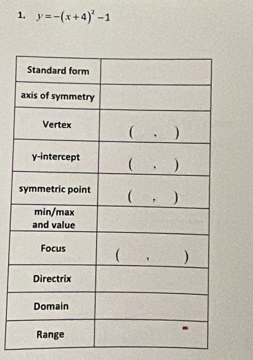 y=-(x+4)^2-1