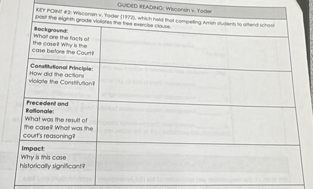 GUIDED READING; Wiscon