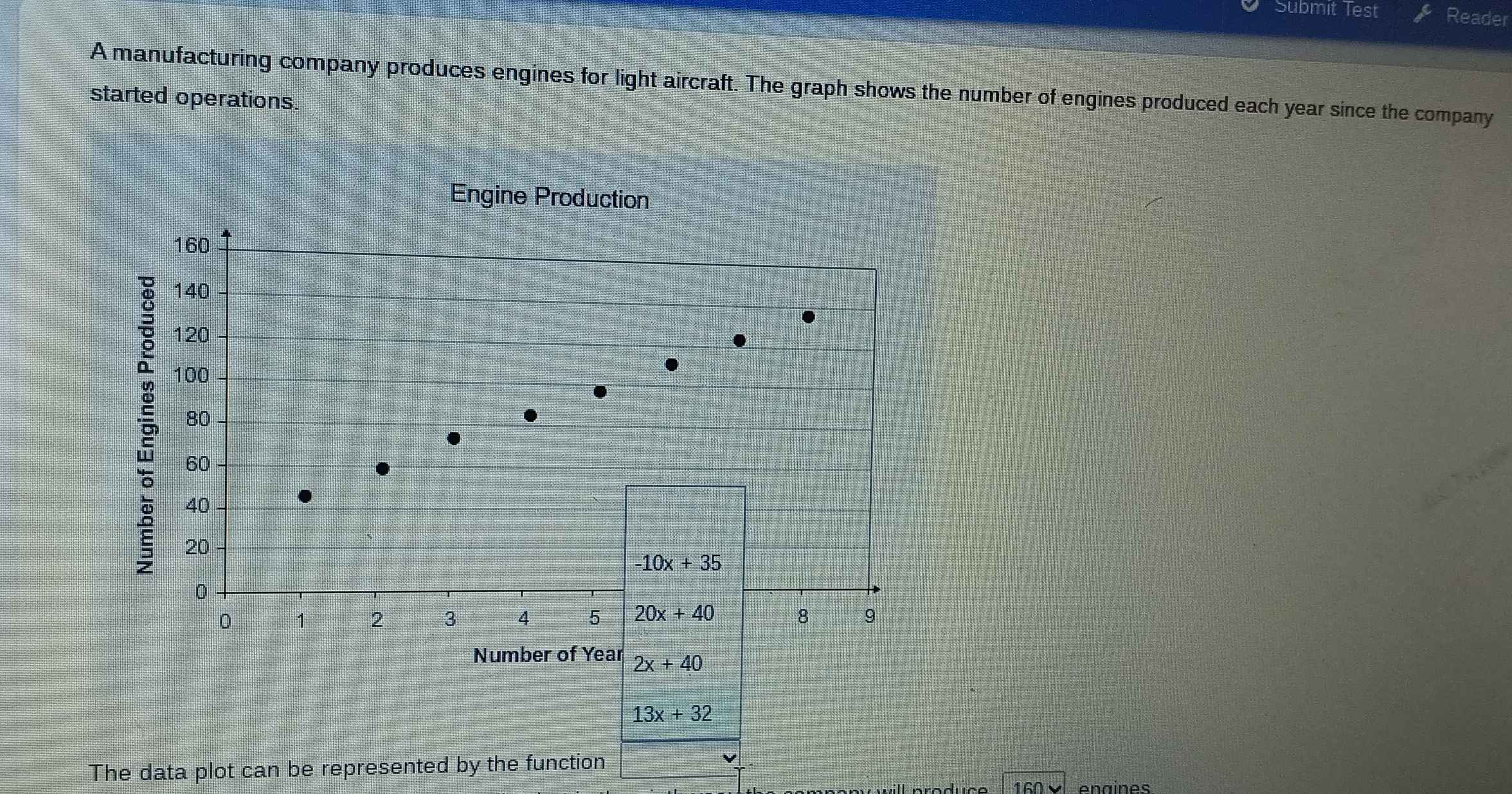 Submit Test Reader
A manufacturing company produces engines for light aircraft. The graph shows the number of engines produced each year since the company
started operations.
Engine Production
Number of Year 2x+40
13x+32
The data plot can be represented by the function
1GΩ enaines