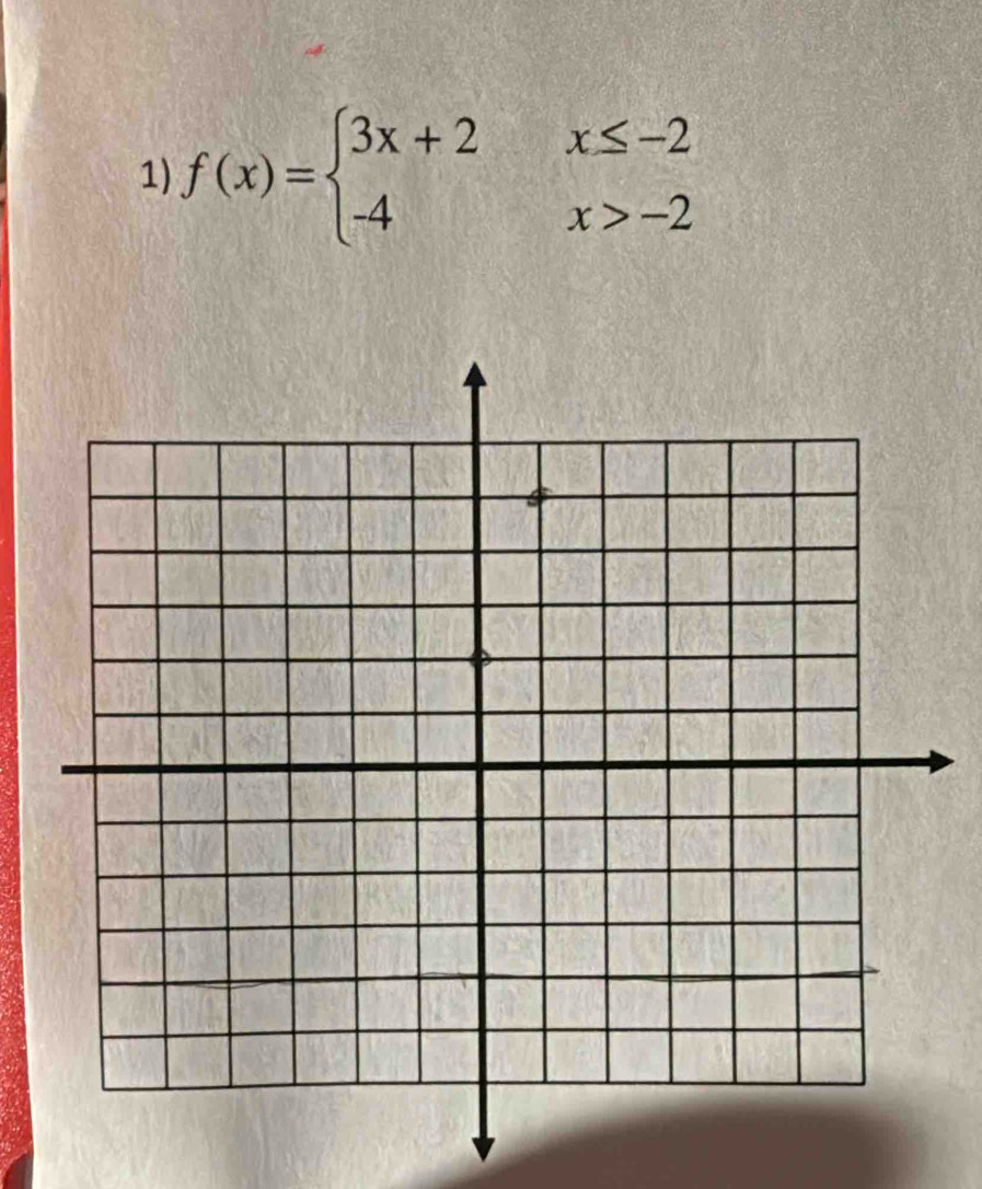 f(x)=beginarrayl 3x+2x≤ -2 -4x>-2endarray.