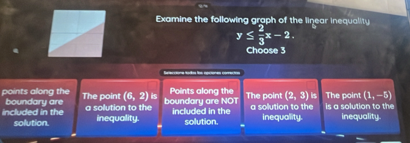 Examine the following graph of the linear inequality
y≤  2/3 x-2. 
Choose 3
Seleccione todas las opciones correctas
points along the The point (6,2) is Points along the The point (2,3) is The point (1,-5)
boundary are
included in the a solution to the boundary are NOT a solution to the is a solution to the
included in the
solution. inequality. solution. inequality. inequality.