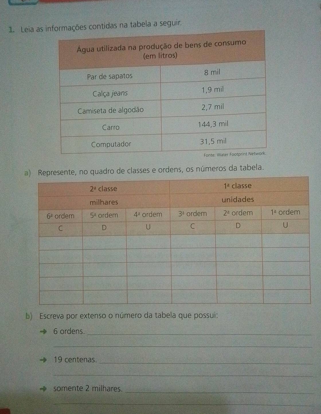 Leia as idas na tabela a seguir.
nte, no quadro de classes e ordens, os números da tabela.
b) Escreva por extenso o número da tabela que possui:
6 ordens._
_
19 centenas._
_
somente 2 milhares._
_