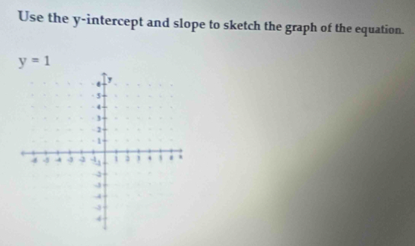 Use the y-intercept and slope to sketch the graph of the equation.
y=1