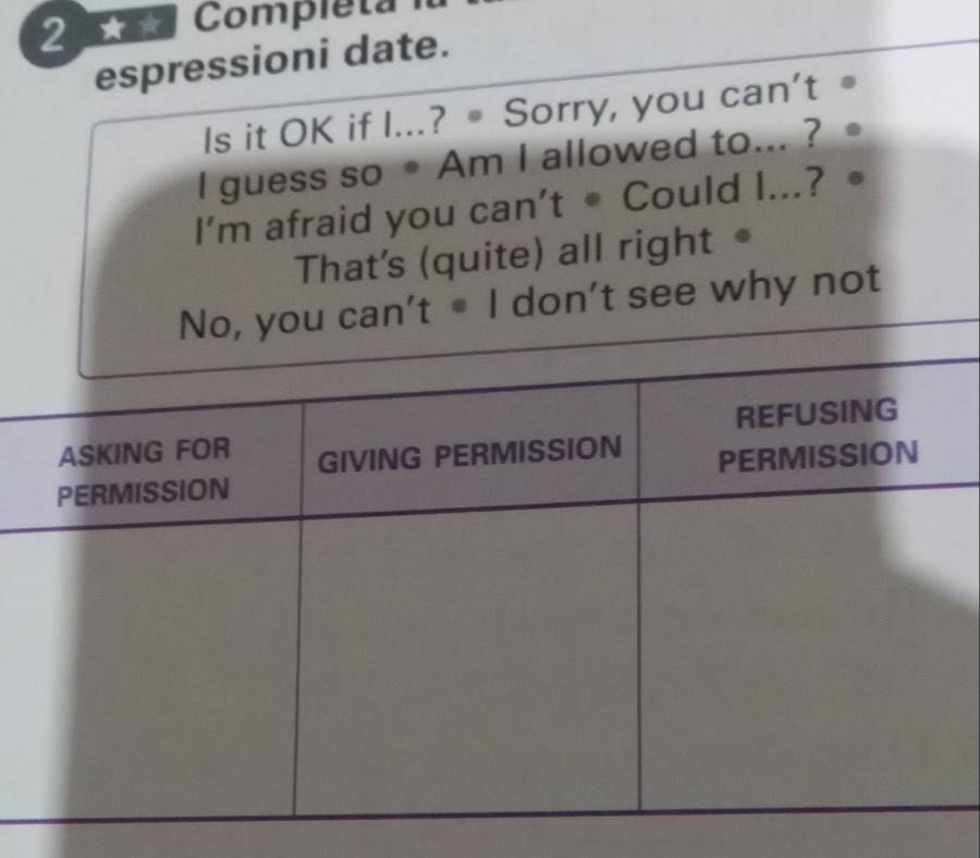 2 ☆ Completa 
espressioni date. 
Is it OK if I...? • Sorry, you can't 。 
I guess so * Am I allowed to... ? 。 
I’m afraid you can’t • Could I...? • 
That's (quite) all right 。 
not