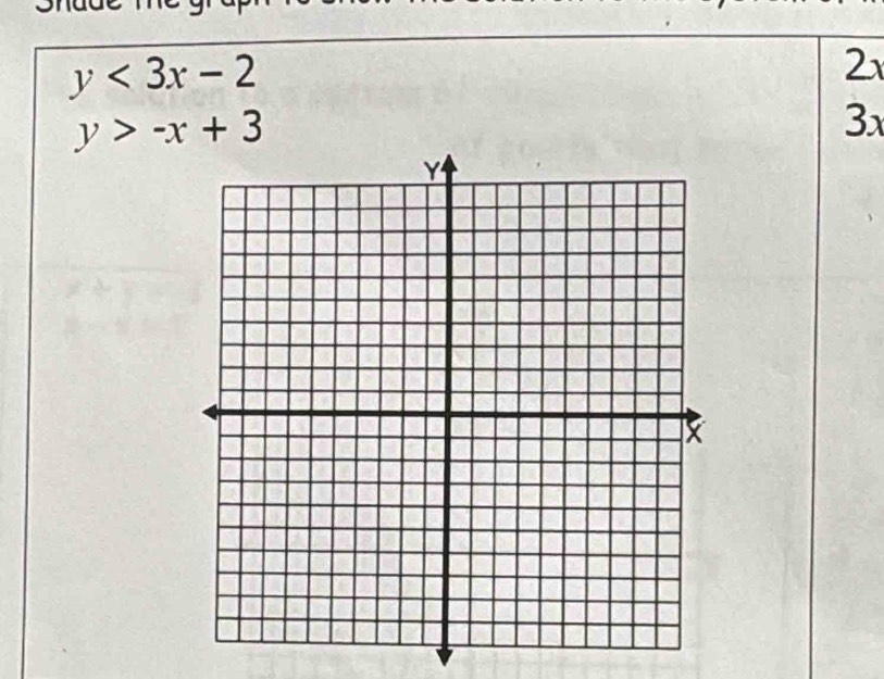 y<3x-2</tex> 
2
y>-x+3
3x