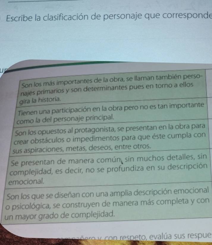 Escribe la clasificación de personaje que corresponde 
u 
a
n
n
n
al 
oon 
u 
r x con respeto, evalúa sus respue