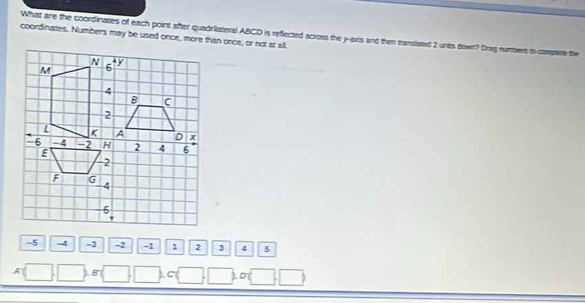 What are the coordinates of each point after quadrilateral ABCD is reflected across the y-axis and then translated 2 units down? Drag numbers to complette the 
coordinates. Numbers may be used once, more than once, or not at all.
-5 -4 -3 -2 -1 2 3 4 5
). 8 ). C ), D (