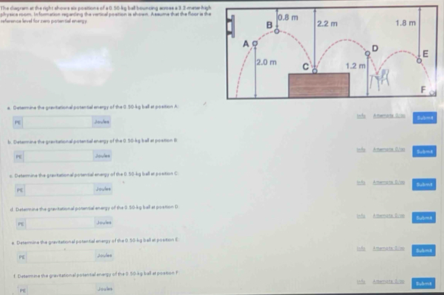 The diagram at the right shows six positions of a 0.50-kg ball bouncing across a 3.2-meter-hig
physics room. Information regarding the vertical position is shown. Assume that the floor is th 
reference level for zero potential energ y 
a. Determine the gravitational potential energy of the 0.50-kg ball at position A 
PE Joules Info Amemots 0.oo Submt 
b. Determine the gravitational potential energy of the 0.50-kg ball at position B 
PE Jioulles lnfo Amernate 0/oo Subma 
c. Determine the gravitational posential energy of the 0. 50-kg ball at position C 
PE Joules Infs Atternots 0/os Submt 
d. Determine the gravitational posential energy of the 0.50-kg ball at position D. 
PE Joules Infa Atternots: 0/oo Subma 
e. Determine the gravitational potential enargy of the 0.50-kg ball at position E 
Info Atternptx: 0/∞o
PE 
Joules Subma 
f. Determine the gravitation al posential energy of the 0.504g ball at position F 
infu Atternats 0/co Subma 
PE Joules