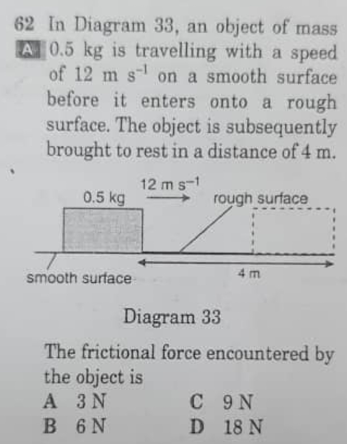 In Diagram 33, an object of mass
A 0.5 kg is travelling with a speed
of 12ms^(-1) on a smooth surface
before it enters onto a rough
surface. The object is subsequently
brought to rest in a distance of 4 m.
12ms^(-1)
0.5 kg rough surface
smooth surface 4 m
Diagram 33
The frictional force encountered by
the object is
A 3 N C 9 N
B 6 N D 18 N