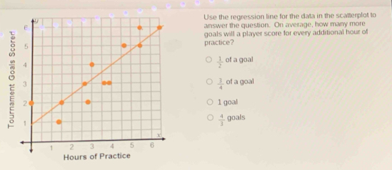 Use the regression line for the data in the scatterplot to
answer the question. On average, how many more
goals will a player score for every additional hour of
practice?
 1/2 
of a goal
of a goal
 3/4 
1 goal
 4/3  goals