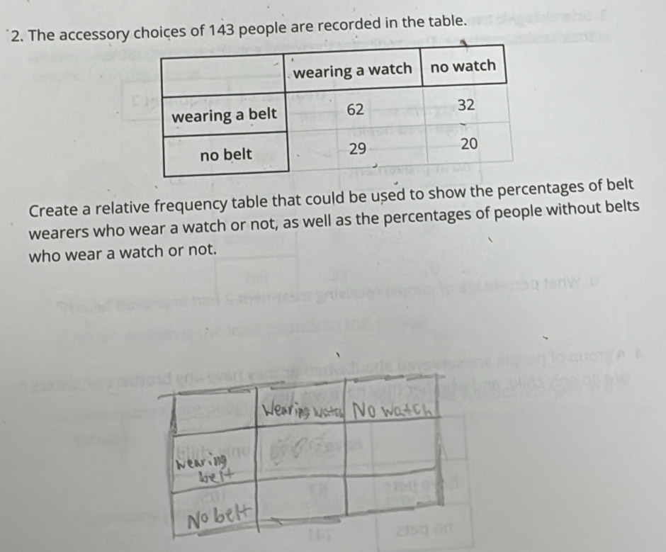 The accessory choices of 143 people are recorded in the table. 
Create a relative frequency table that could be used to show the percentages of belt 
wearers who wear a watch or not, as well as the percentages of people without belts 
who wear a watch or not.