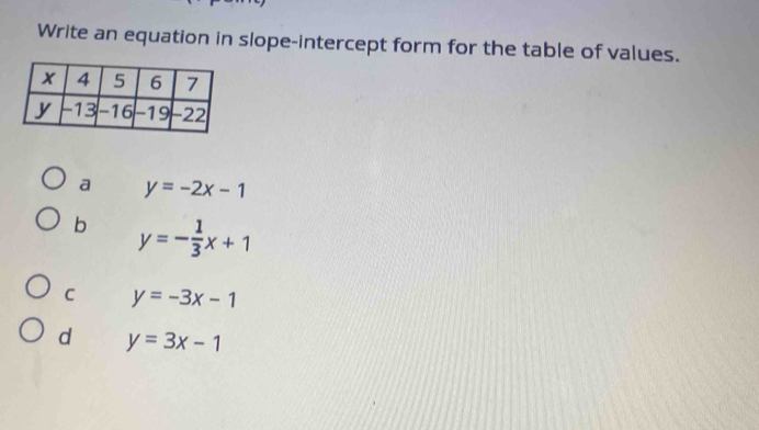 Write an equation in slope-intercept form for the table of values.
a y=-2x-1
b y=- 1/3 x+1
C y=-3x-1
d y=3x-1